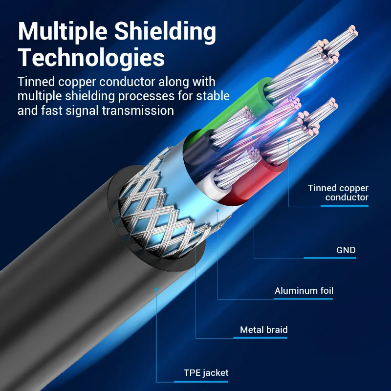 Vention USB C إلى USB كابل الطابعة ل ماك بوك برو ا...