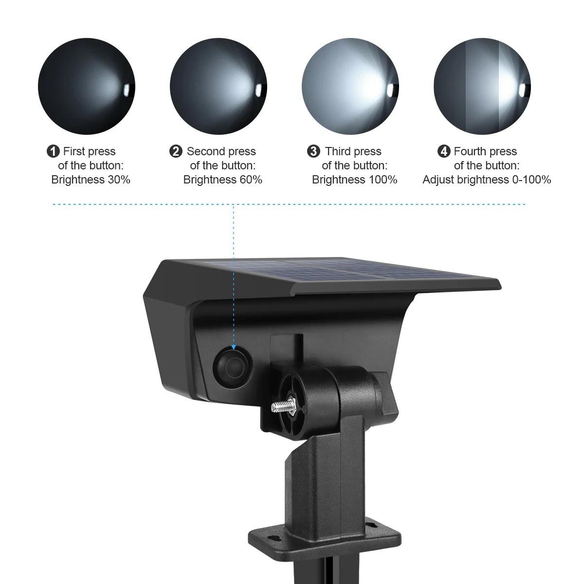 LED Solar Floodlight 6