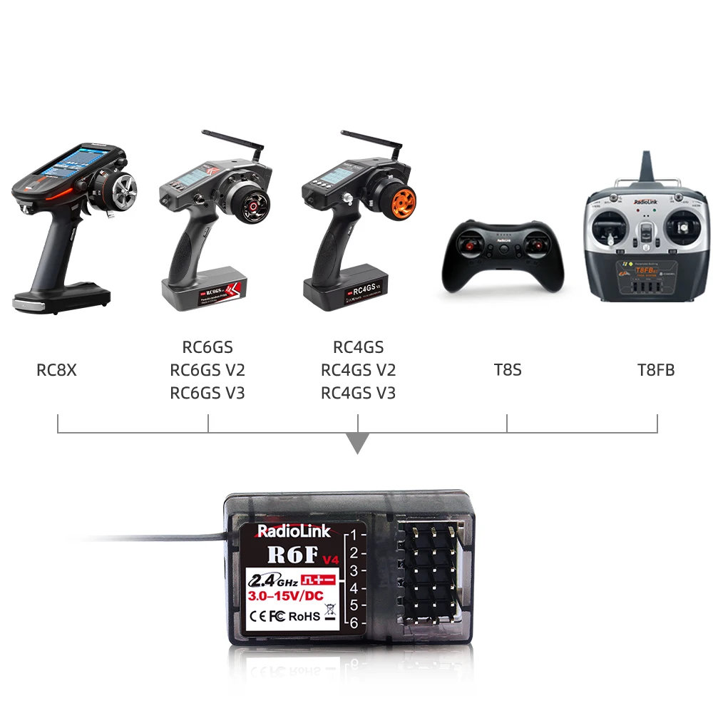 Radiolink R6F Récepteur RC 6 Canaux 2.4GHz pour Voiture/Bateau