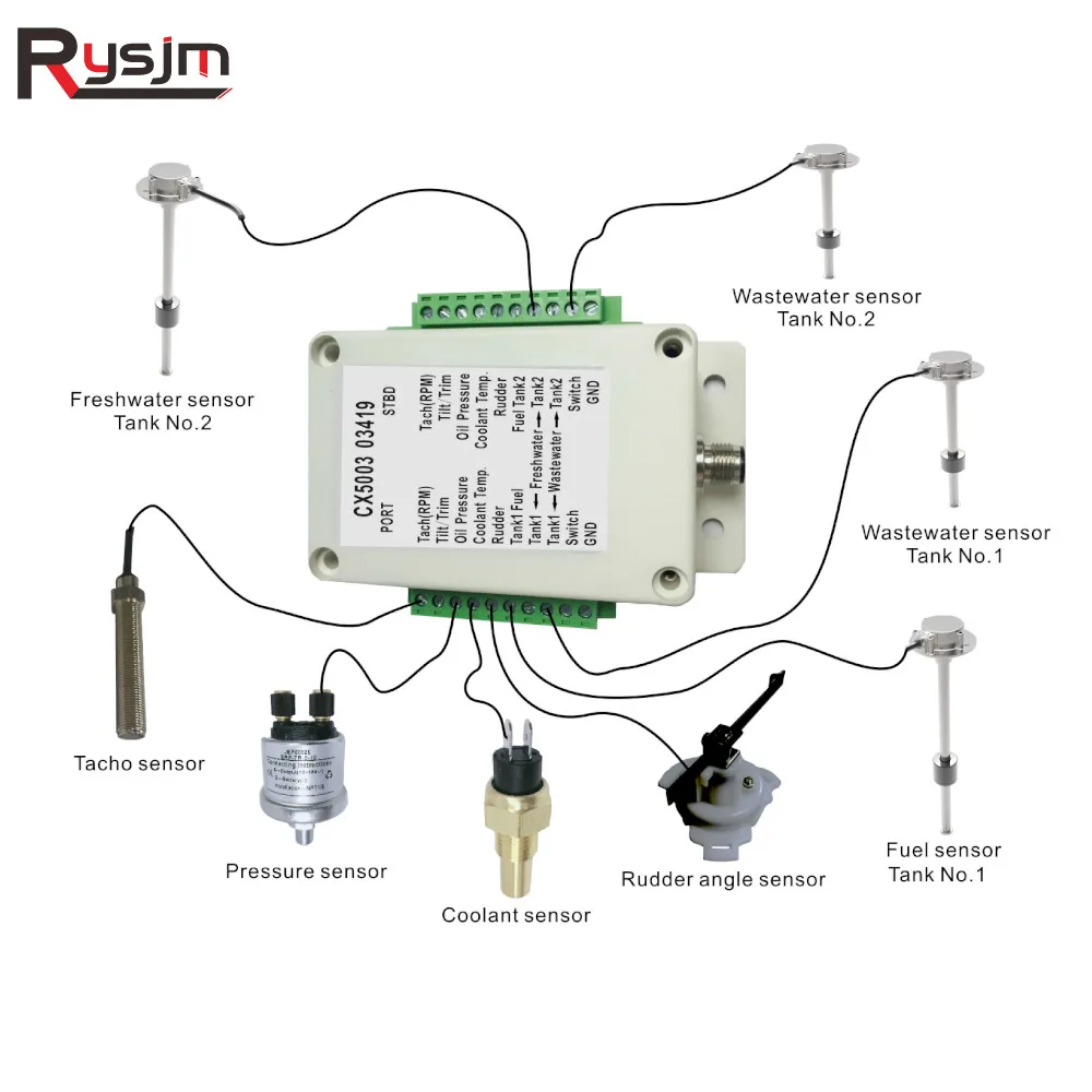 1PC CX5003 NMEA 2000 Multifunction Converter Connect Up to 18 Sensors 0-190ohm N