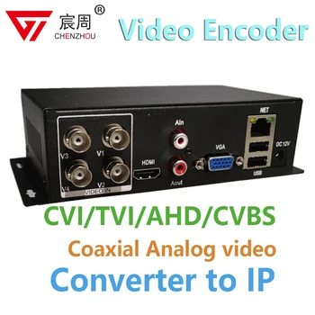 CCTV 비디오 인코더 아날로그-네트워크 감시 비디오 변환기 비디오 서버 ahd cvi cvbs 변환기-ip 아날로그 동축, 4CH 1CH & 4CH Video Encoder surveillance signal analog coaxial camera to network converter video format encoder server Analog to IP