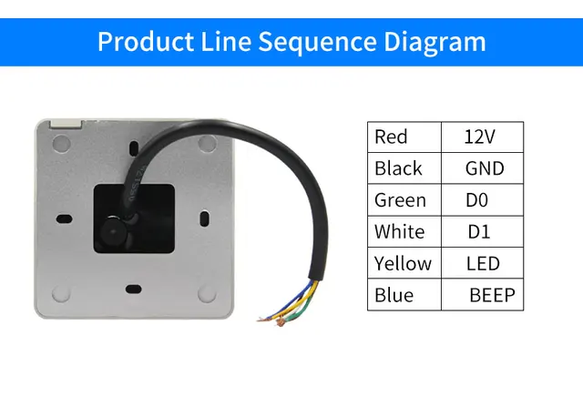 No Relay Anti copy Rfid keypad Card reader Wiegand 26/34 Output Reader For Access Control System Board Anti duplication 6