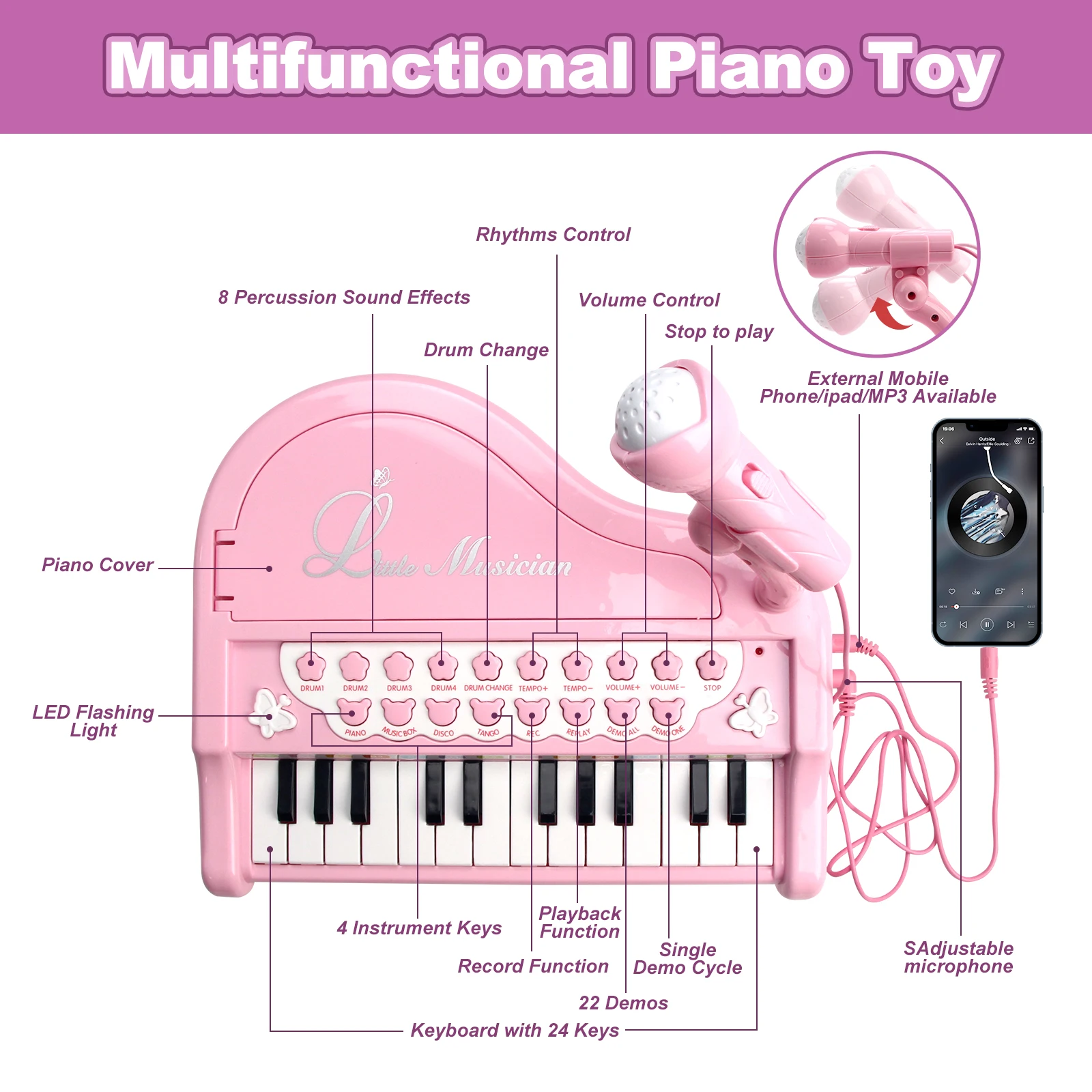 Kids Electronic Keyboard Piano Toys Kids Musical Instrument with Microphone Mini Piano Toys Educational Toys for Kids Gifts 5