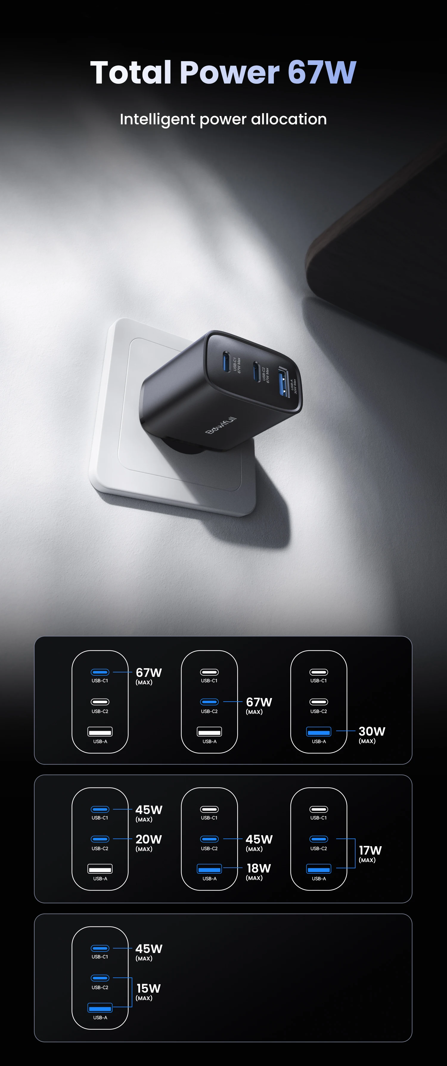Bowlfull 67W GaN USB-C Ladegerät 3-Port USB-Ladegerät PD3.0 QC3.0 PPS Wand-USB-Typ-C Schnellladegerät für Macbook iPad iPhone 17 Samsung – Detail 9