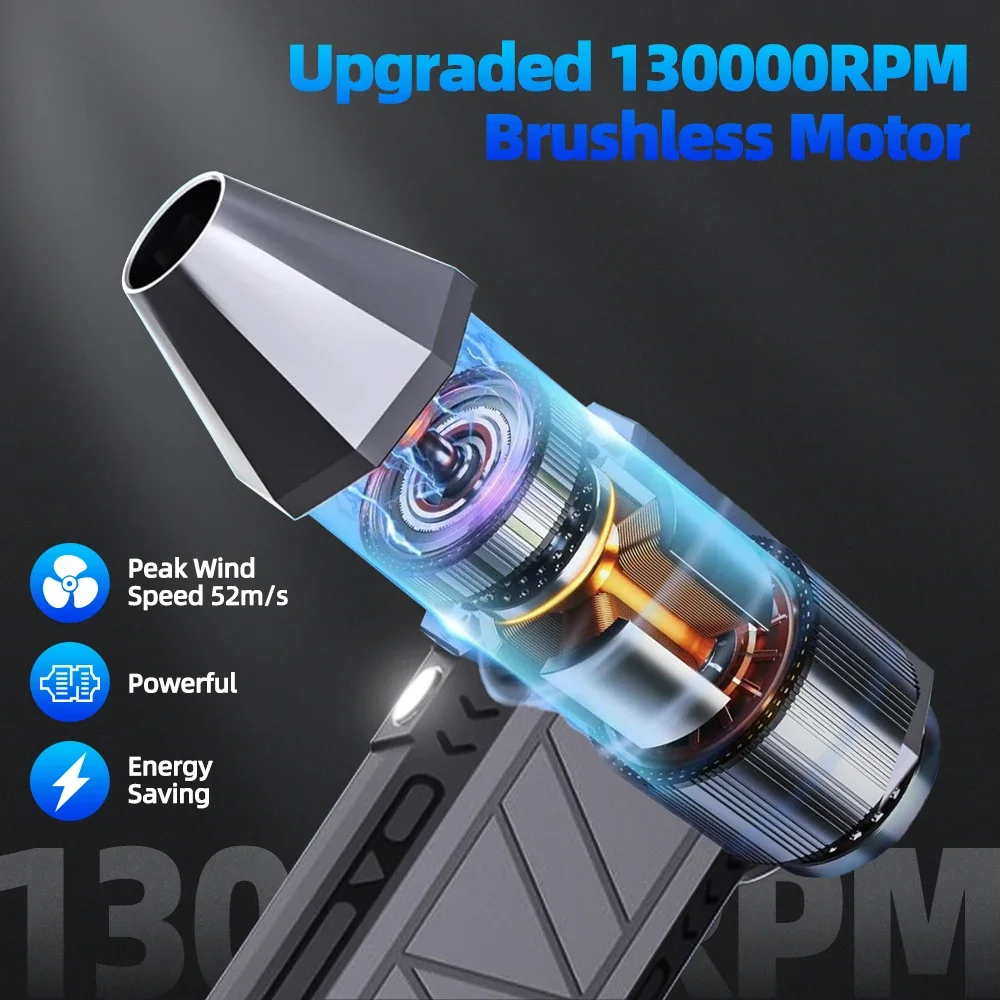 Brushless Mini Air Blower 130000RPM Electric Compressed Air Duster 3 Gear Turbo Jet Fan Violent Blower Rechargeable with Light 2