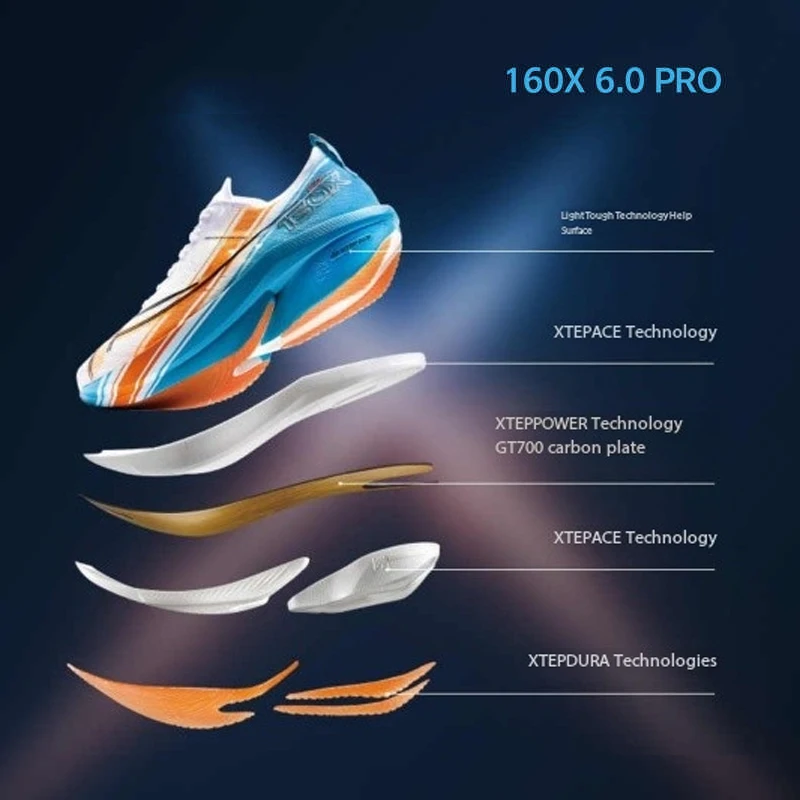 XTEP 160X 6.0 カーボンプレートランニング Xtep 160X 6.0 PRO Running Shoes For Women 2024 Champion Racing
