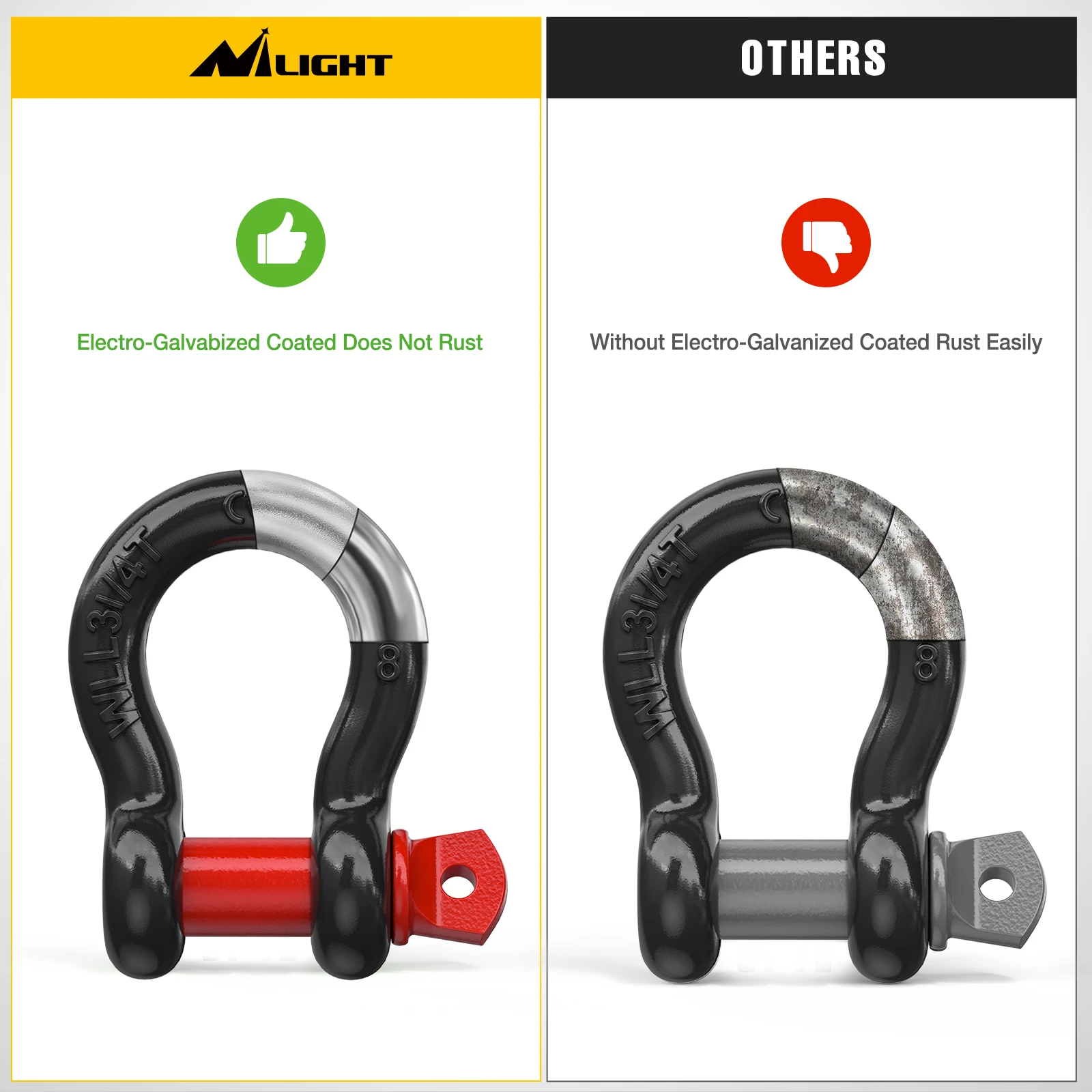 5/8" Heavy Duty D-Ring Shackles 5