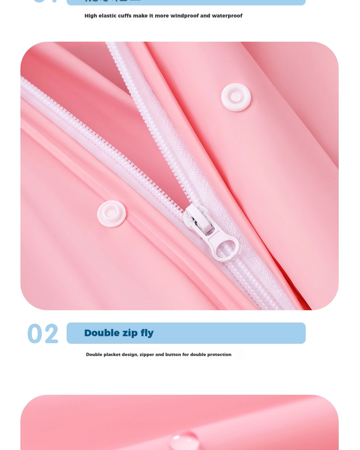 Waterproof Children’s Rain Poncho