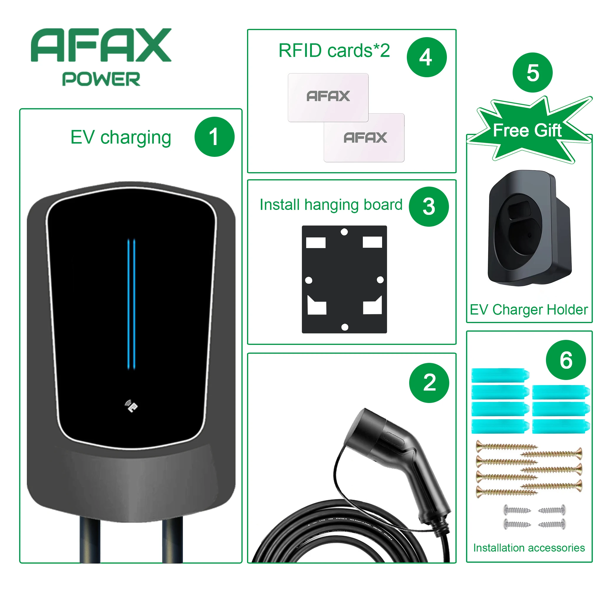 AFAX EV Charger 32A 3 Phase Electric Vehicle Charging Station EVSE Wallbox with Type 2 Cable IEC 62196-2 for All Energy Vehicles