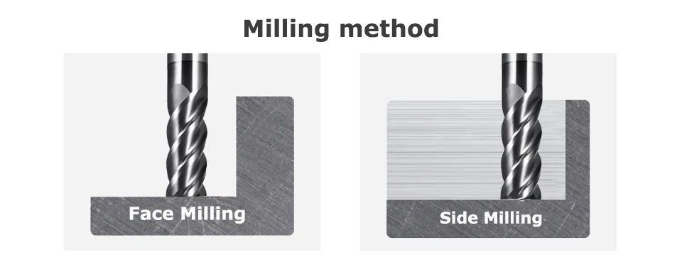 Fräser HRC55 4-Schneidig CNC Wolfram-Maschinenfräser Werkzeuge Vierkantfräser 1mm 2mm 4mm 6mm 8mm 10mm 12mm 14mm 16mm 18mm – Detail 13