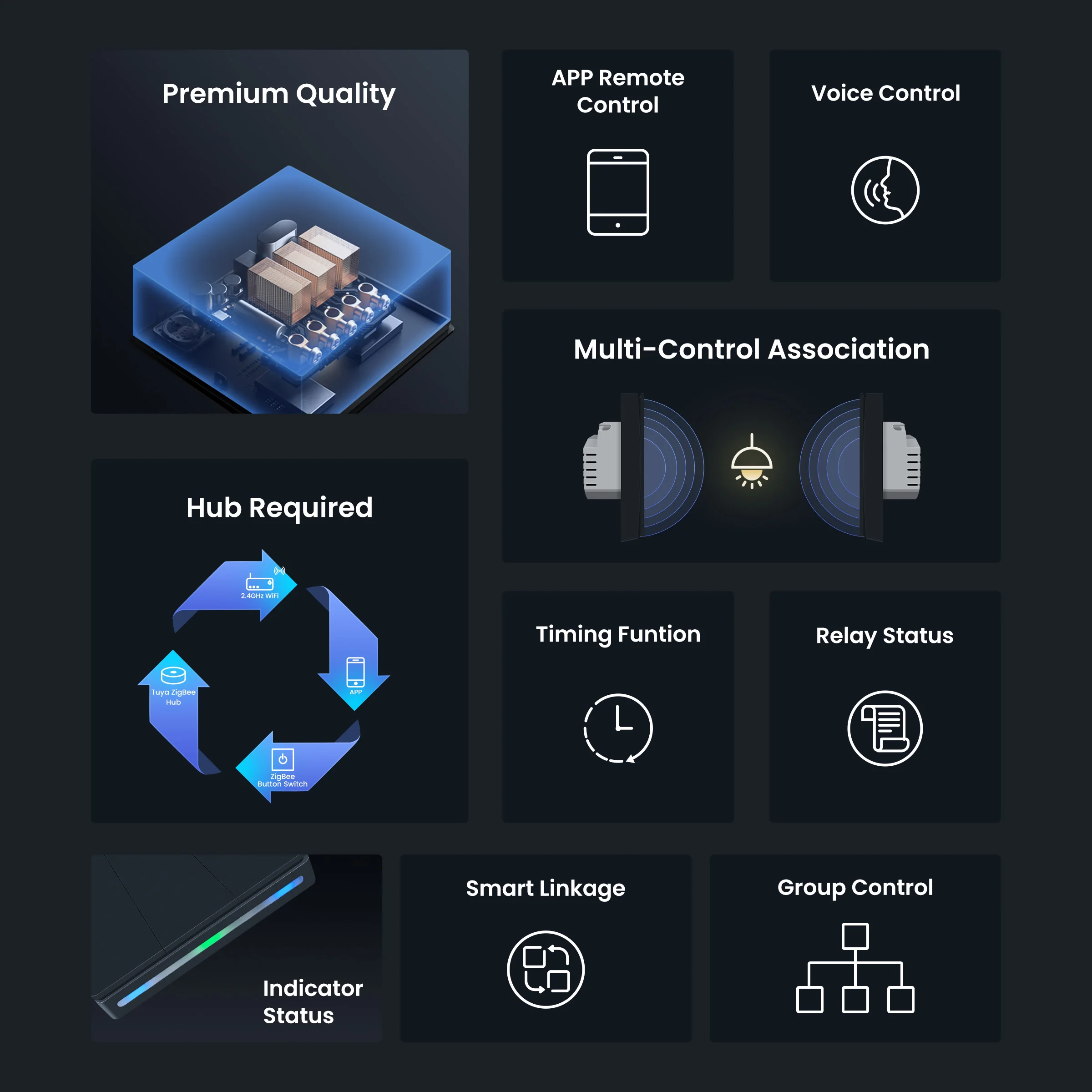 GIRIER Tuya مفتاح الجدار الذكي زيجبي/واي فاي مفاتي...