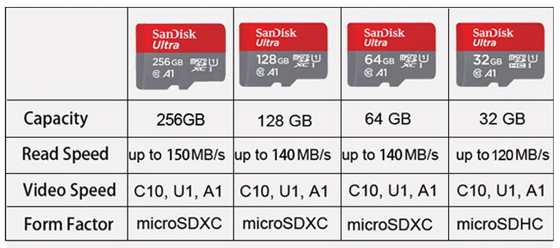 SD, Cartão TF, 256GB, 128GB, 64GB, 200