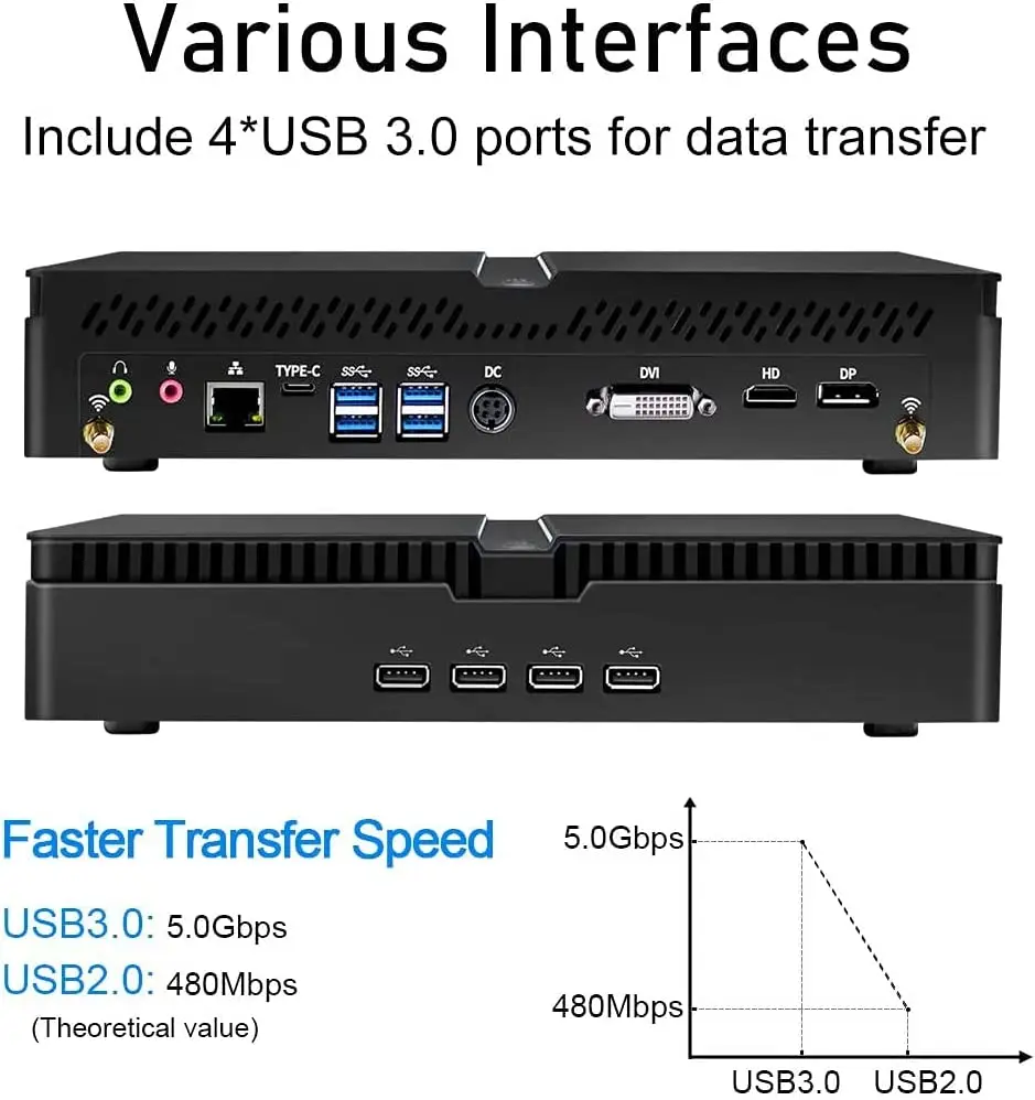 Рисунок 4 - MSECORE MV300 Intel Core i5 i7