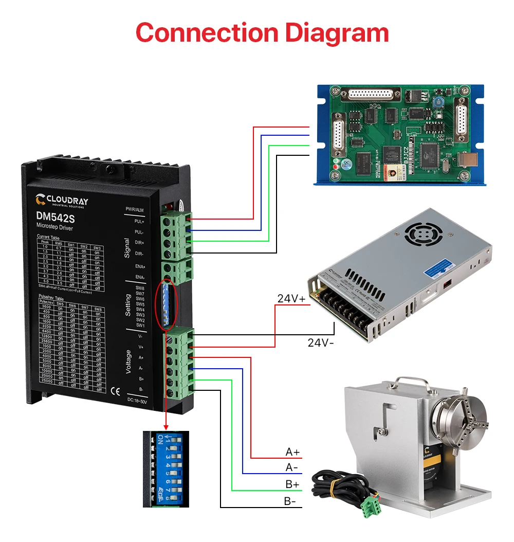 Ultrarayc Rotary Befestigung B Serie Gerät Leuchte Greifer Drei-Backenfutter Rotary Arbeitstisch für Laser Kennzeichnung Teile Maschine – Detail 14