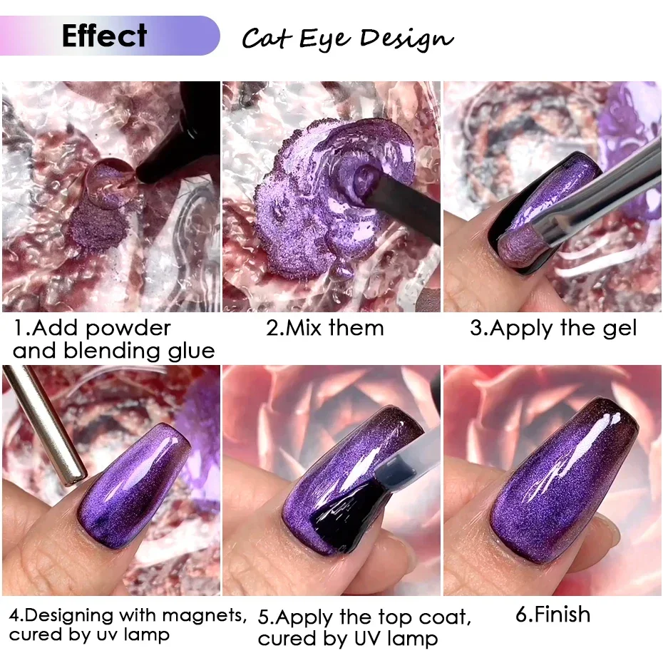 3D Cat Eye Magnetisches Pulver Chrom Glitter Chamäleon Glänzendes Gel Nagellack Reiben Auf Pigment Staub DIY Nagel Dekoration Lieferungen – Detail 12