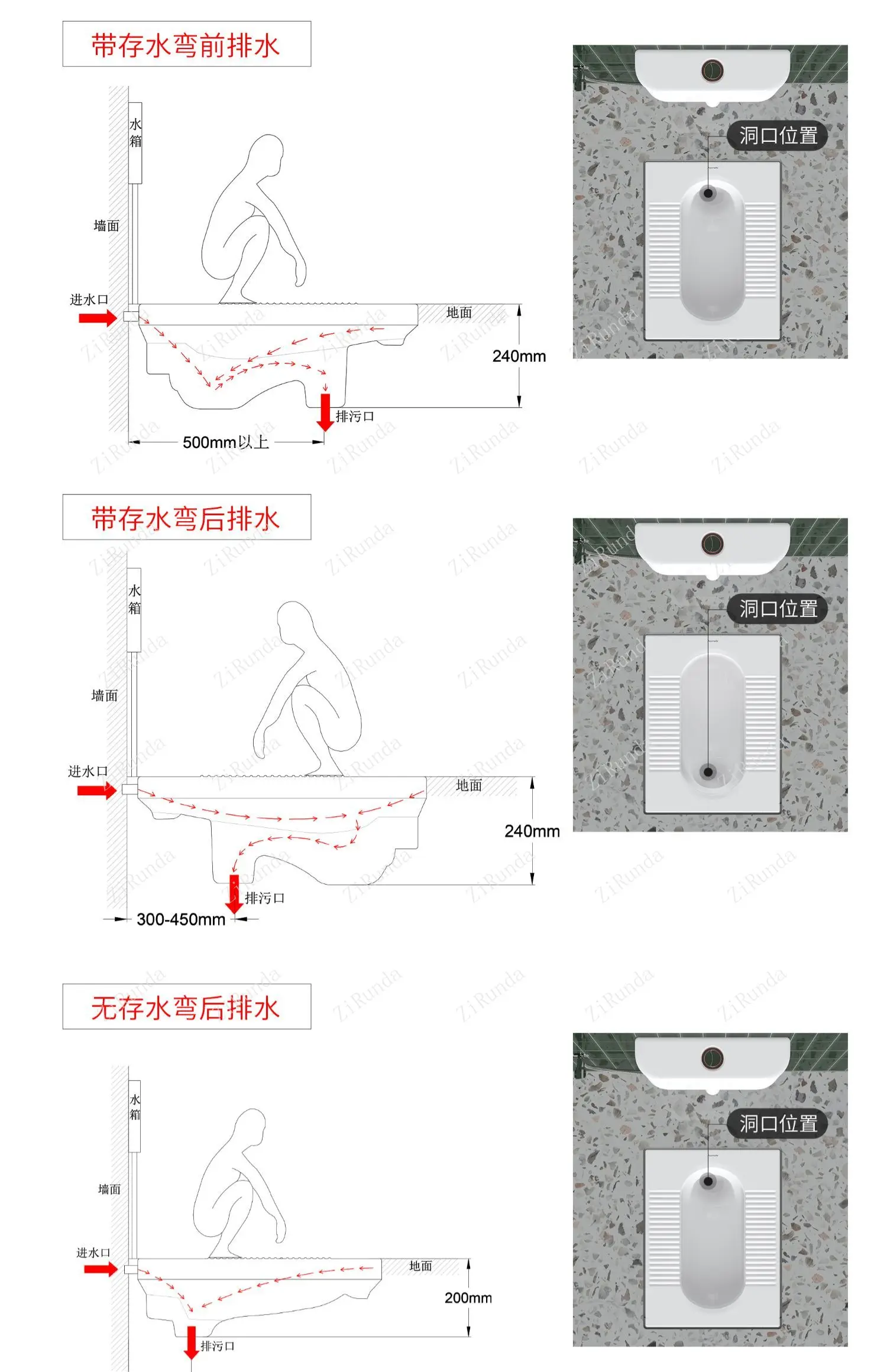 *Toilet Household Squat Toilet Ceramic Water Tank Set Toilet Odor-resistant Squat Urinal Squatting Urinal 6