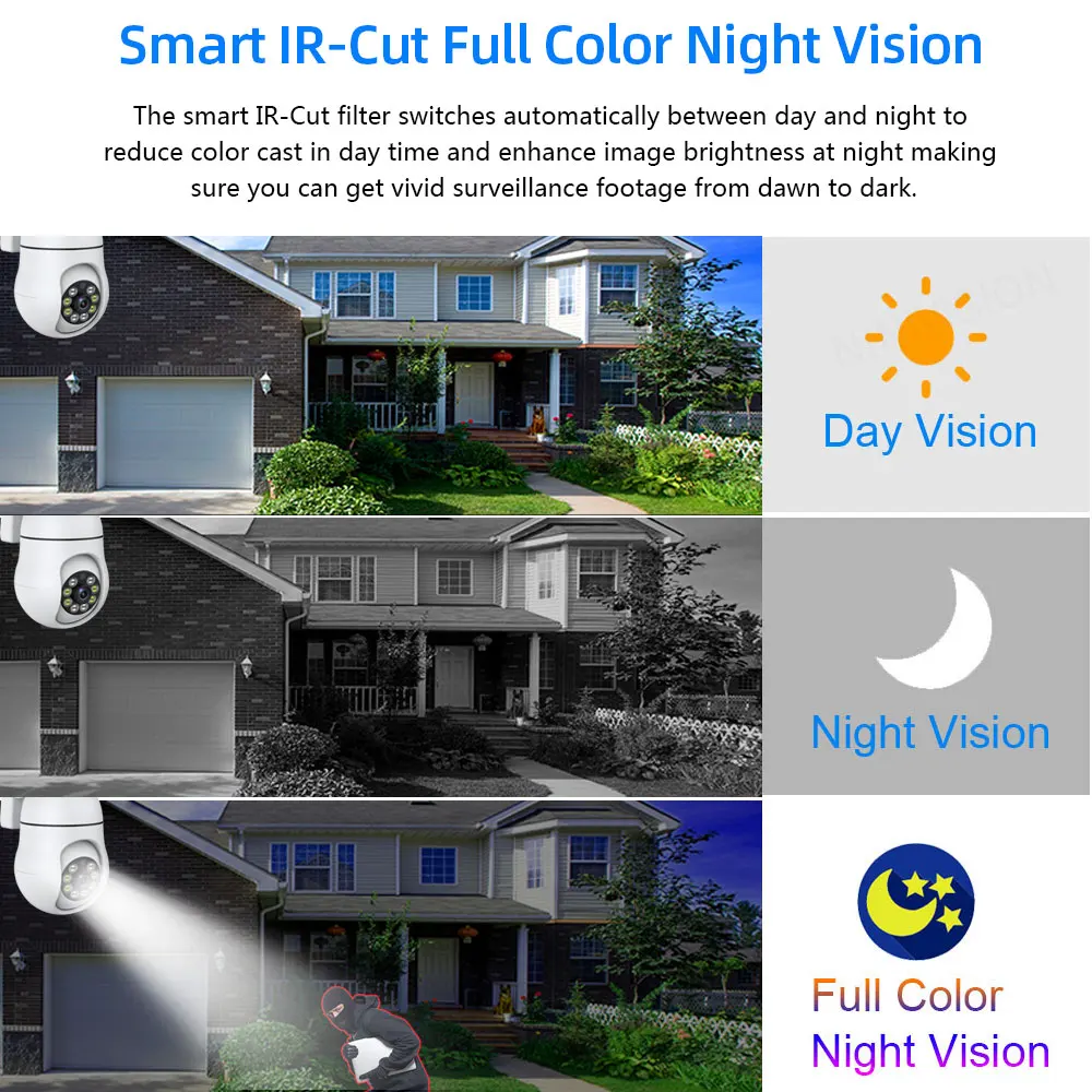 Wireless PTZ Security Camera 4