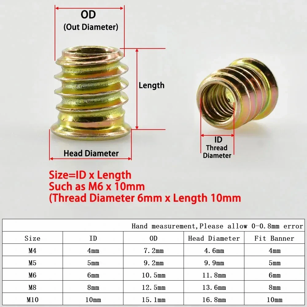 Móveis Nut, Drive Head, Rosqueado para Madeira,