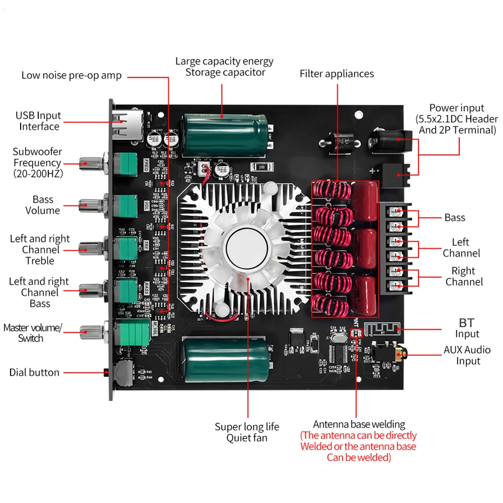 ZK-HT21 TDA7498E Amplifier Board with Subwoofer 160WX2+220W TDA7498E 2.1 Channel HiFi Bluetooth Stereo Power Amplifier Module