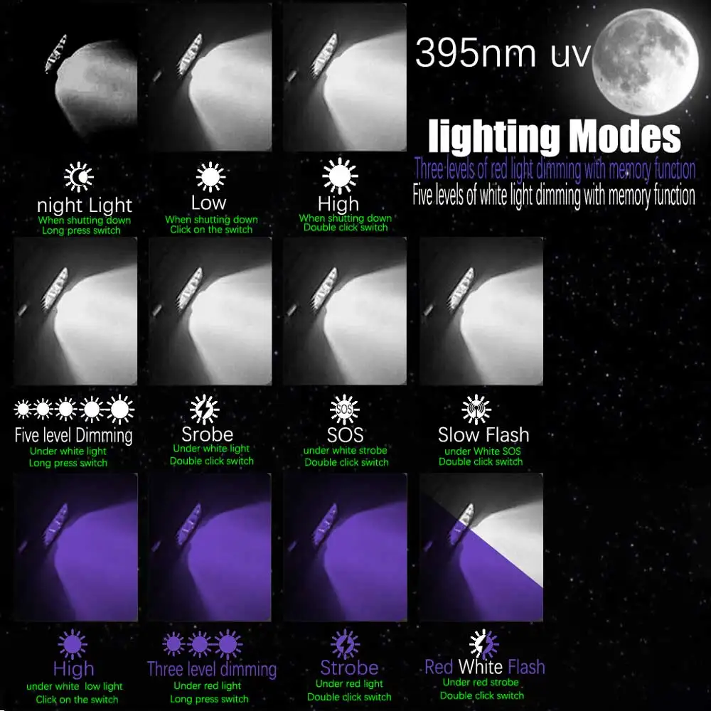 white Purple 395nm UV LED Portable Light Wristlight Strap Night Cycling Running Fishing Lamp Wirst Bracelet Wristlamp Flashlamp