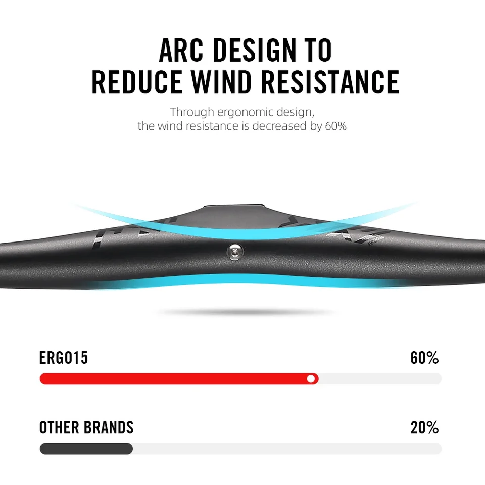 RYET カーボンハンドル ブラック/ブルー400mm×100mm RYET カーボンハンドル ブラック/ブルー400mm×100mm
