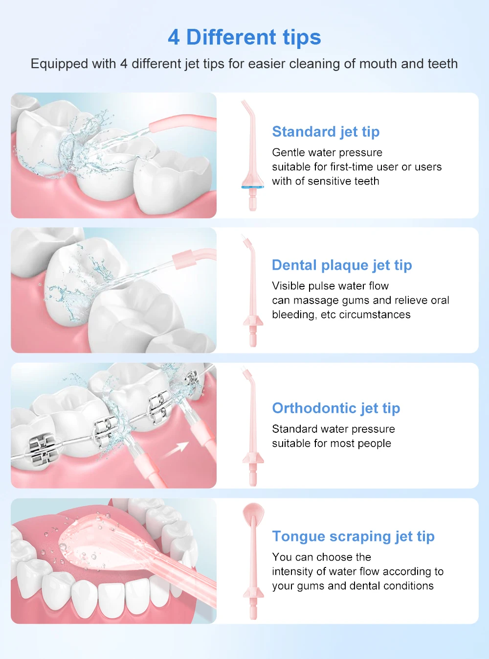 Description Picture 6 of itemOral Irrigator 4 Modes Portable Rechargeable Dental Water Jet 6 Nozzles Waterproof 300ML Tank Water Flosser For Teeth Whitening