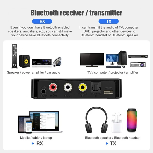 Récepteur et émetteur Bluetooth 5.0, FM stéréo, AUX, prise 3.5mm, RCA  optique, adaptateur audio sans fil, télécommande pour TV, kit de voiture -  AliExpress