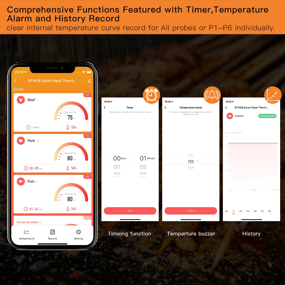 Moes Smart Thermometer Bluetooth BBQ Thermometer Food Grade Probe for BBQ ,Oven,Baking and Cooking,Timer and Tuya Alarm - AliExpress