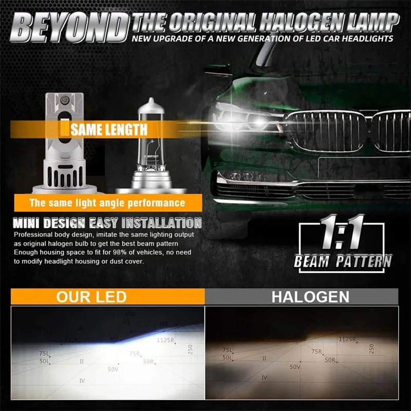1500W Canbus H7 LED Car Headlights 1:1 Mini Size LED Bulb 6000K 4000000LM Auto Lamp Fog Light 9035 CSP Wireless Car With Fan