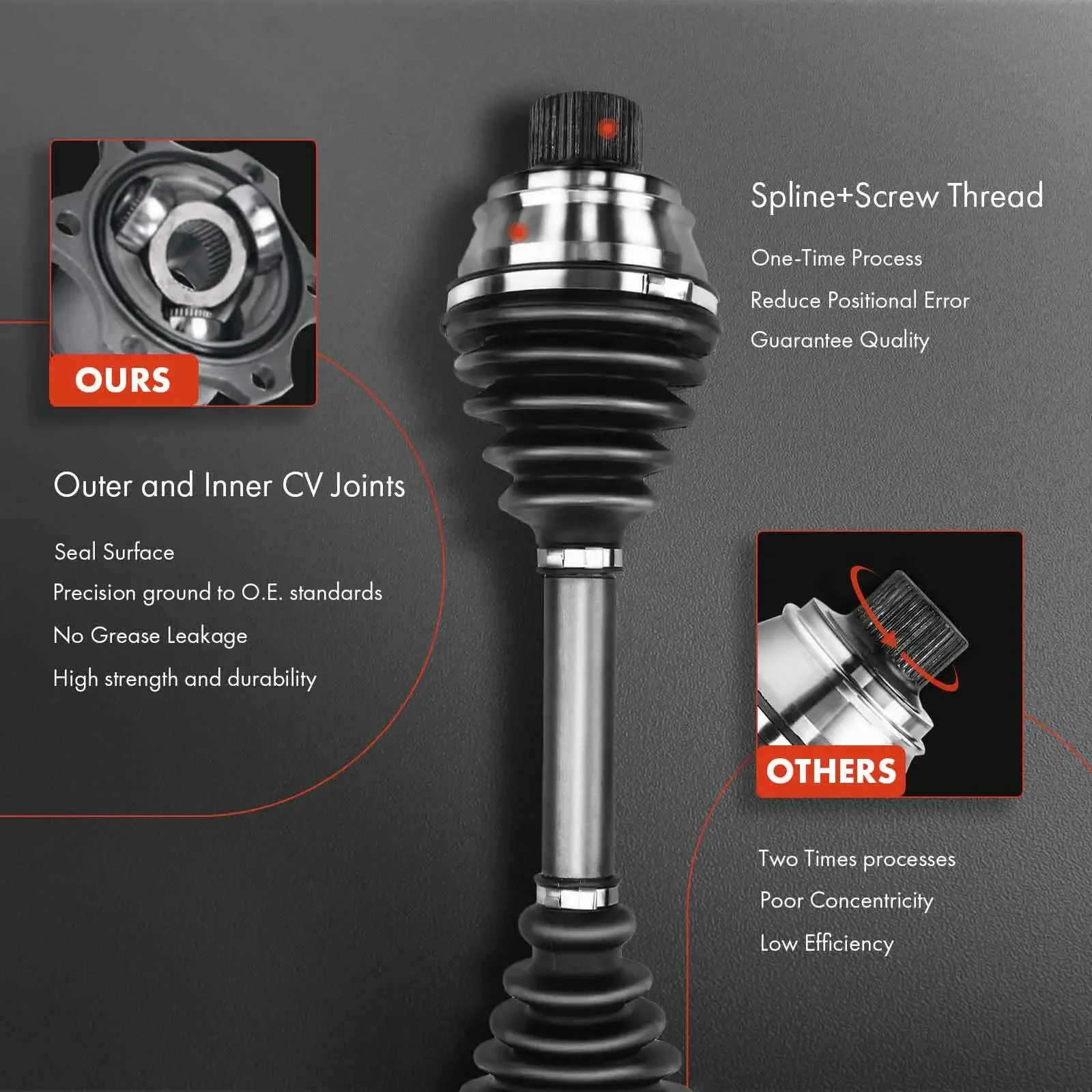 CV Axle Shaft Assembly for Audi Q3 15-16 Volkswagen Tiguan 09-17 Front Right