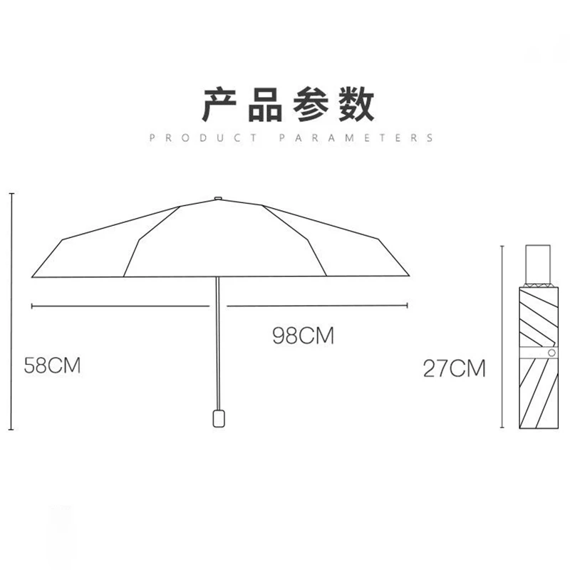 Car Umbrella Automatic Folding Windproof Sunshade for BMW X1 X2 X3 X5 X6 X7 M3 M4 F15 F25 F30 E36 E39 E46 E87 E90 3 5 6 7 Series car windshield sunshade