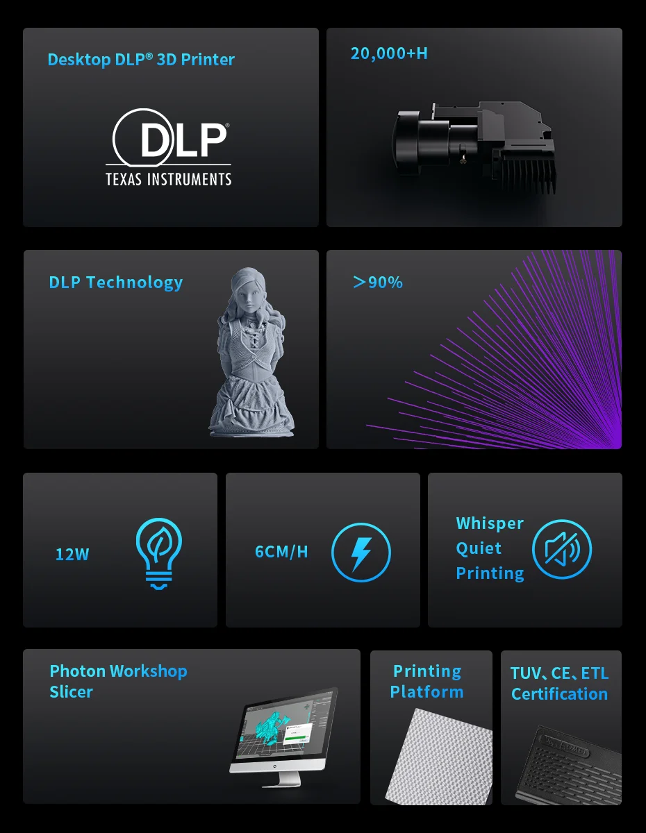 3D Printer ANYCUBIC Photon Ultra Fast Print Speed 6cm/hour Energy Saving 12W Low Power Quiet Printing Desktop DLP 3D Printer