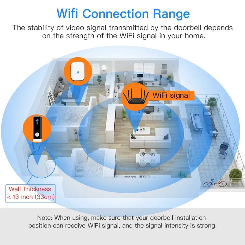 wireless intercom with camera 1080P Video Doorbell Smart Wireless WiFi Security Door Bell Visual Recording Home Monitor Night Vision Intercom door phone smart intercom system