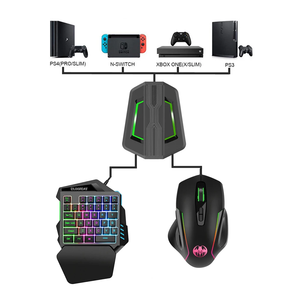 Combo de Mouse e Teclado Rgb de Uma só Pessoa com Conversor com Fio Usb 35 Teclas 6400 Dpi Xbox One Ps4 Switch Ps3 pc - Imagem 6