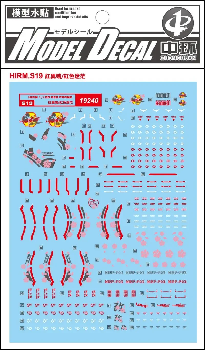 ZhongHuan 19239-19253 모델 데칼 스케일 모델 워터 스티커 수정 RG/MG/PG/조립 모델 도구 DIY 액세서리