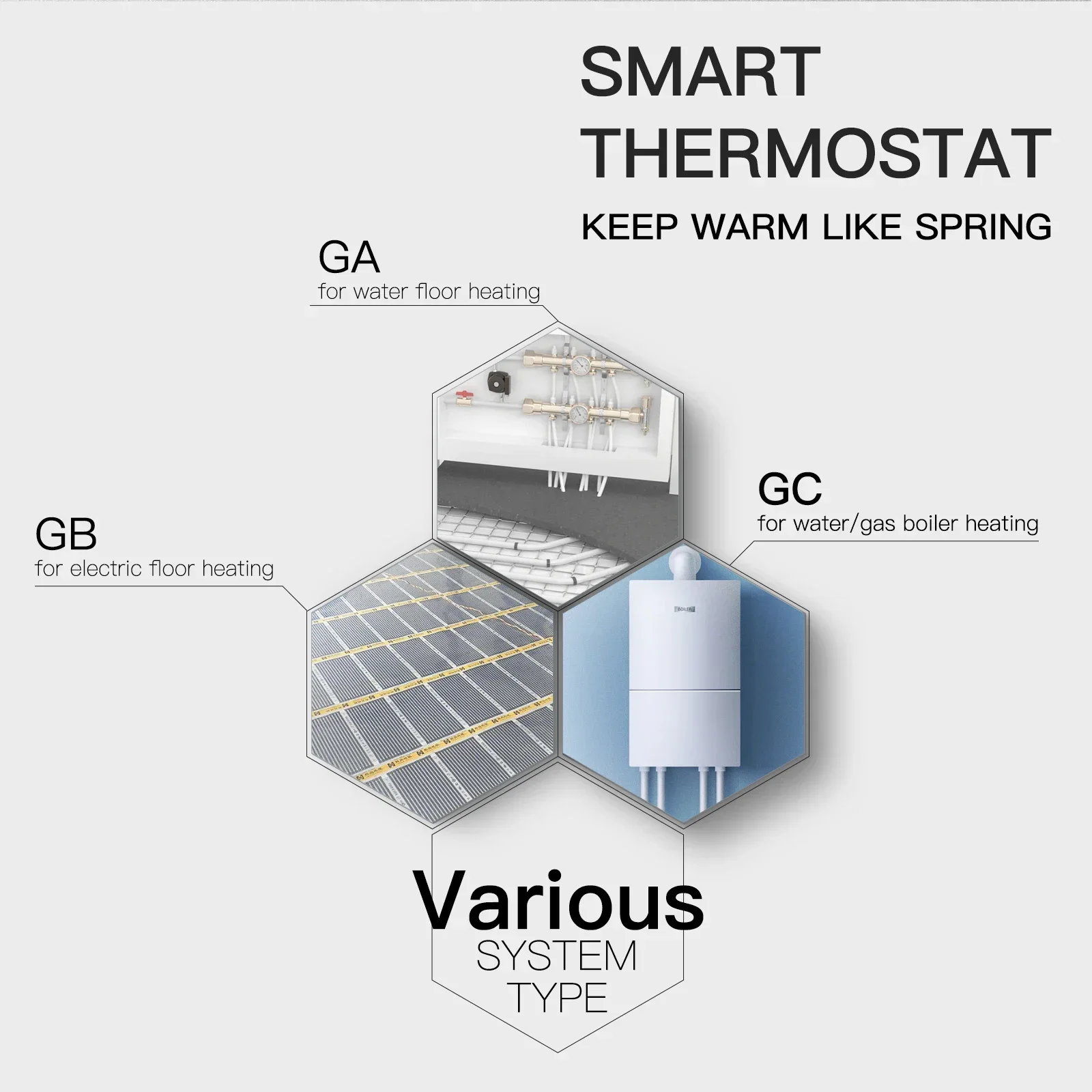 Smart WiFi Thermostat Temperature Controller for Water Electric Warm Floor Heating Water Gas Boiler Works with Echo Google Home Tuya smart thermostat smart thermostat socket temperature controller thermostatic valve controller