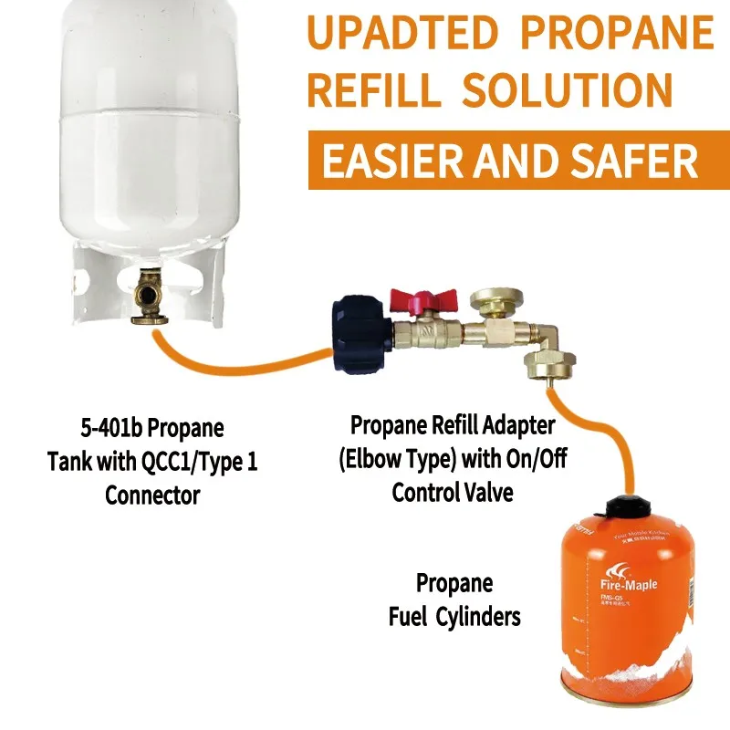 Propane Adapter with Brass Gas Pressure Gauge ON-off Control Valve for QCC1