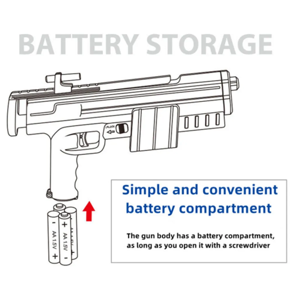 Hi-Tech Toys Children Electric Water Gun Smart Outdoor Children's Boy Toy Large-Capacity Smart Outdoor Children's Boy Toy Gun 5 Hi-Tech Toys Children Electric Water Gun Smart Outdoor Children's Boy Toy Large-Capacity Smart Outdoor Children's Boy Toy Gun 5