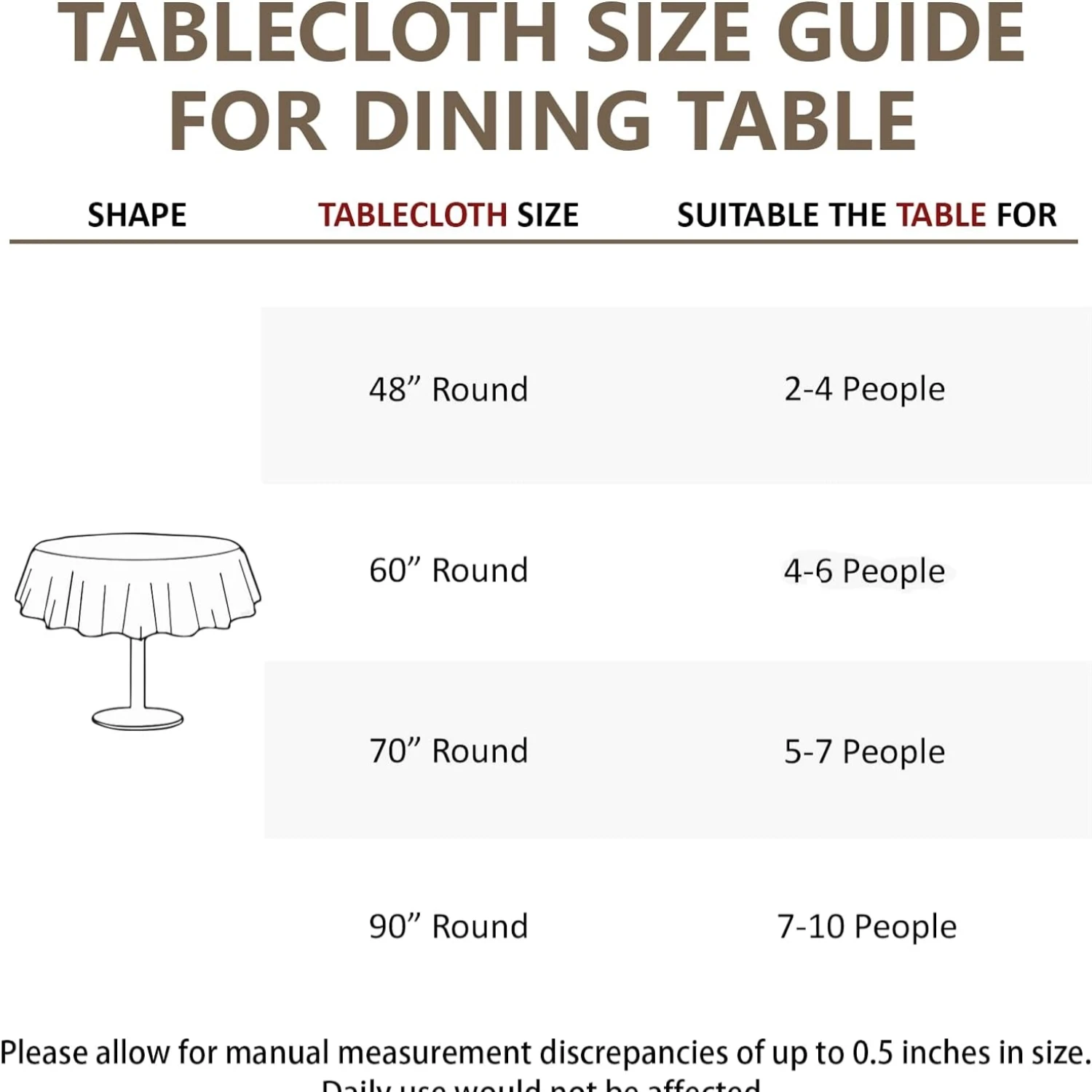 1pc Waterproof and Oil-Proof Round Table Cloth with Lace Edge,Nordic Style Solid