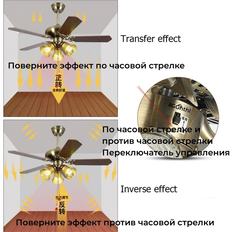 Nordic Ceiling Fan With Lights and Remote Control Modern LED Chandelier Fan Lighting Decor Dining Living Room Ceiling Lamp