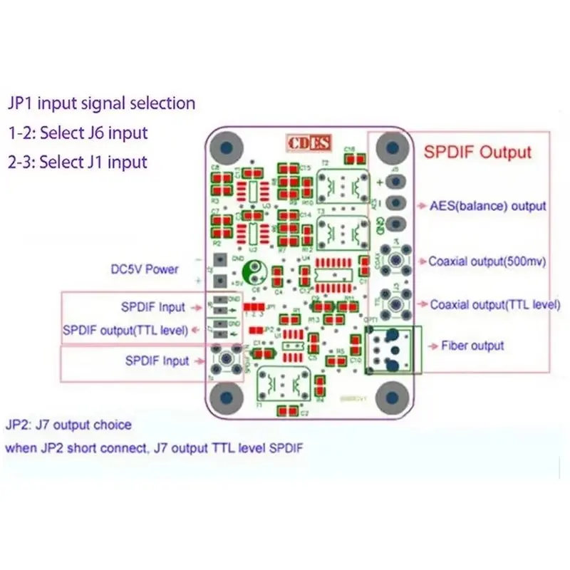 FEDI-SPDIF/TTL 입력을 SPDIF 광섬유 동축 밸런스 디지털 신호 출력 보드로 변환