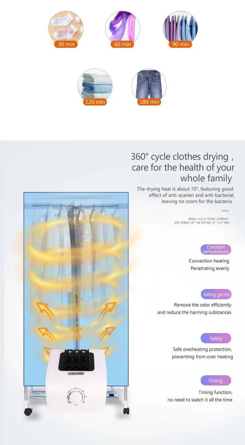 Portable Electric Clothes Dryer Laundry Appliances,Clothes Drying Machine