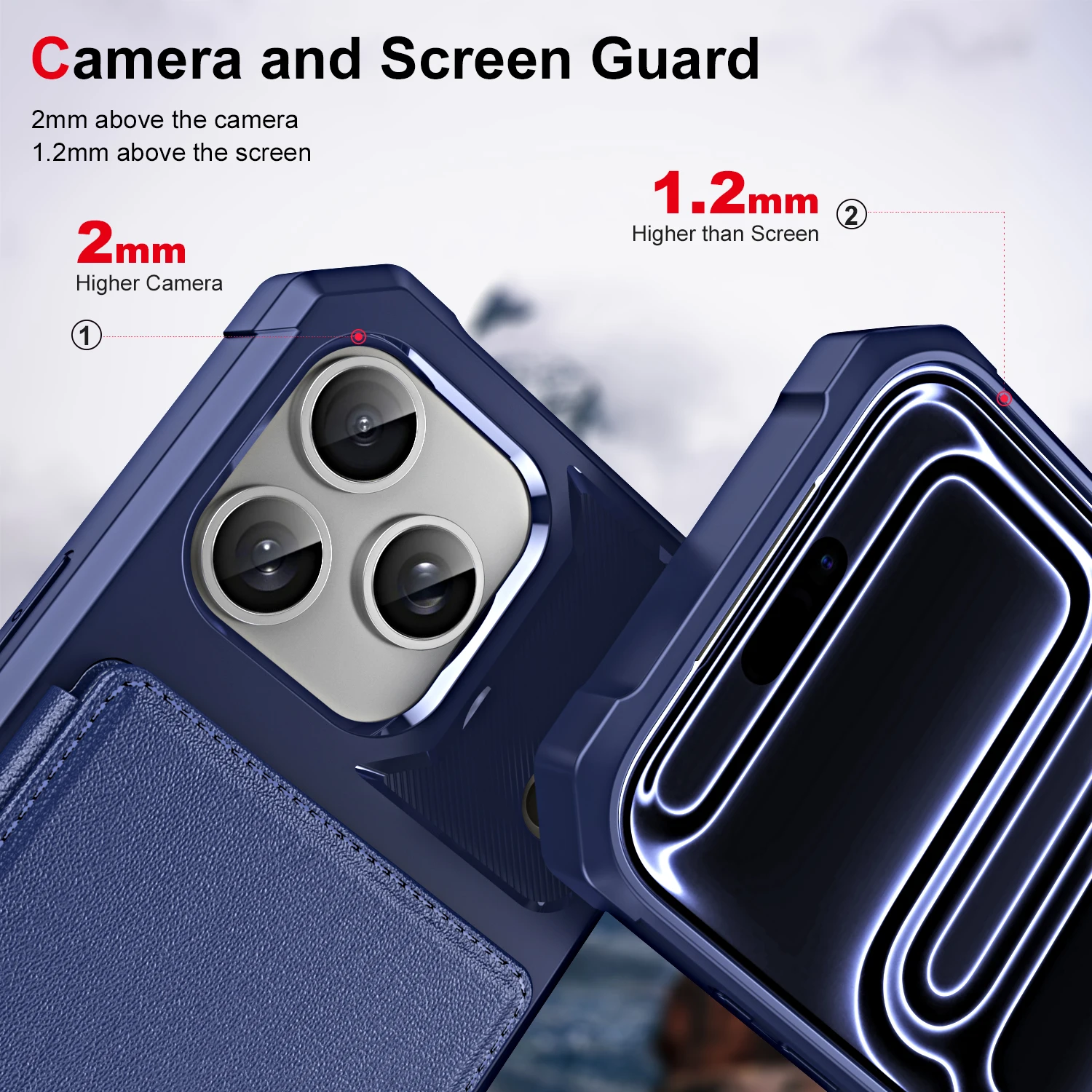 Leather Flip Wallet Phone Case with Card Slot and Stand - Anti-Drop Protective Cover
