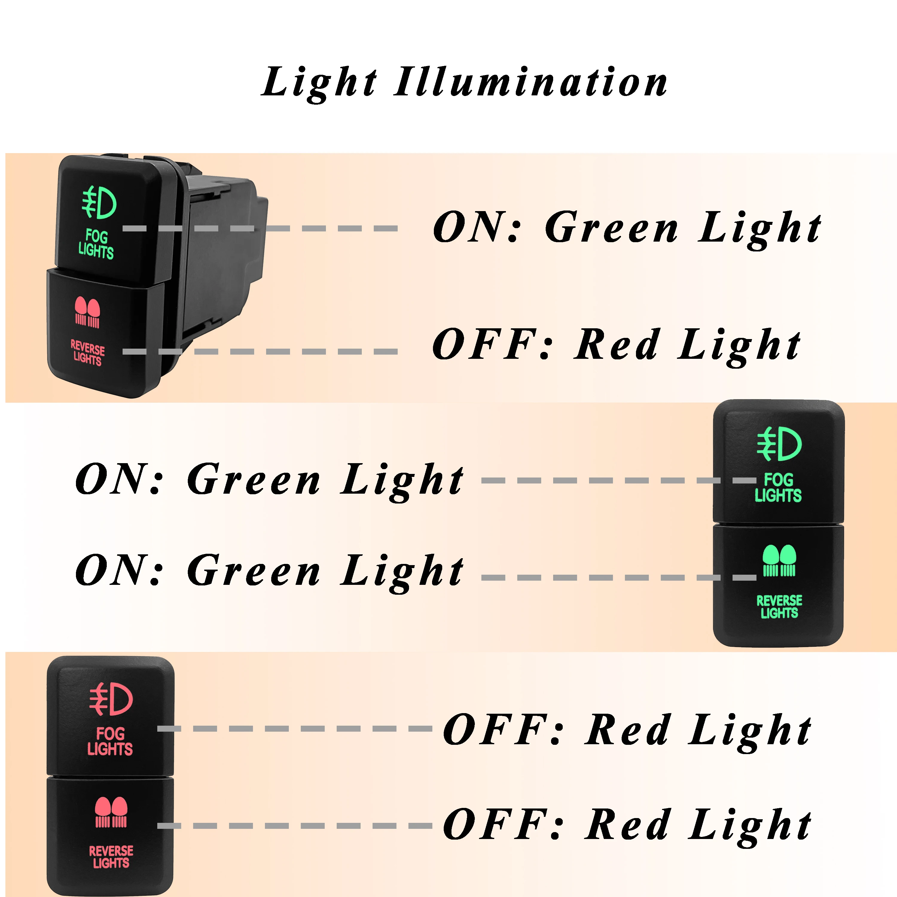 thumbnail image 2 of Dual Push LED Backlit Switch For Toyota 4Runner, Tacoma, Tundra – Blue/Green Light, Fits 1.54"x0.83" Slot 2 of 11