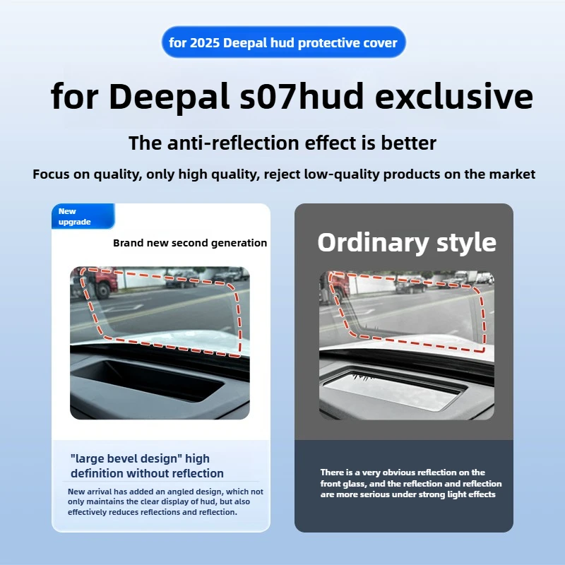 For Changan Deepal S07/S7 Car Head-up Display Protective Cover HD Glass Hud Display Reflective Screen Frame Decoration Cover detail image 4