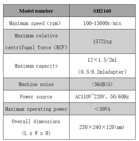 Micro high speed centrifuge Biological laboratory centrifuge 15000rpm micro 0.2/0.5/1.5/2ml