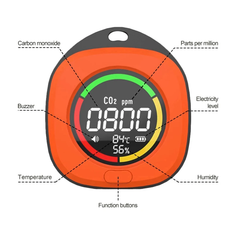 【Hot Cake】K5C Mini Carbon Dioxide Detector CO Tester Air Quality Portable Monitor LED Screen USB Typc-C Charging Indoor
