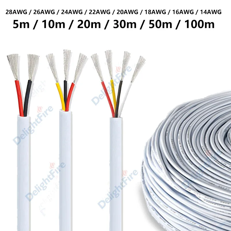 รูปสินค้า สายไฟทองแดง 24-28 AWG สำหรับ LED Strip & ลำโพง