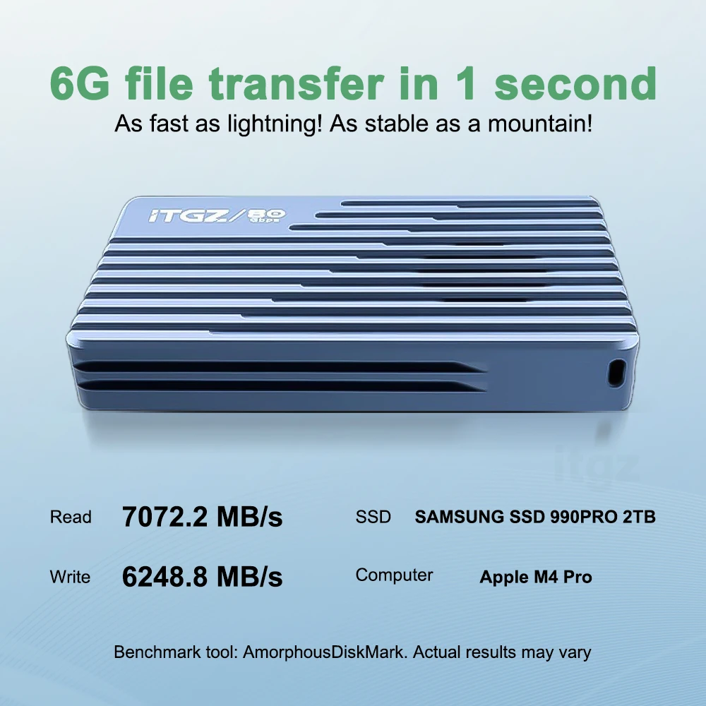 ITGZ 80Gbps Thunderbolt 5 M.2 NVMe SSD Enclosure with Fan Cooling JHL9480 Chip for Thunderbolt 5/4/3 M.2 NVMe SSD For Mac/PC
