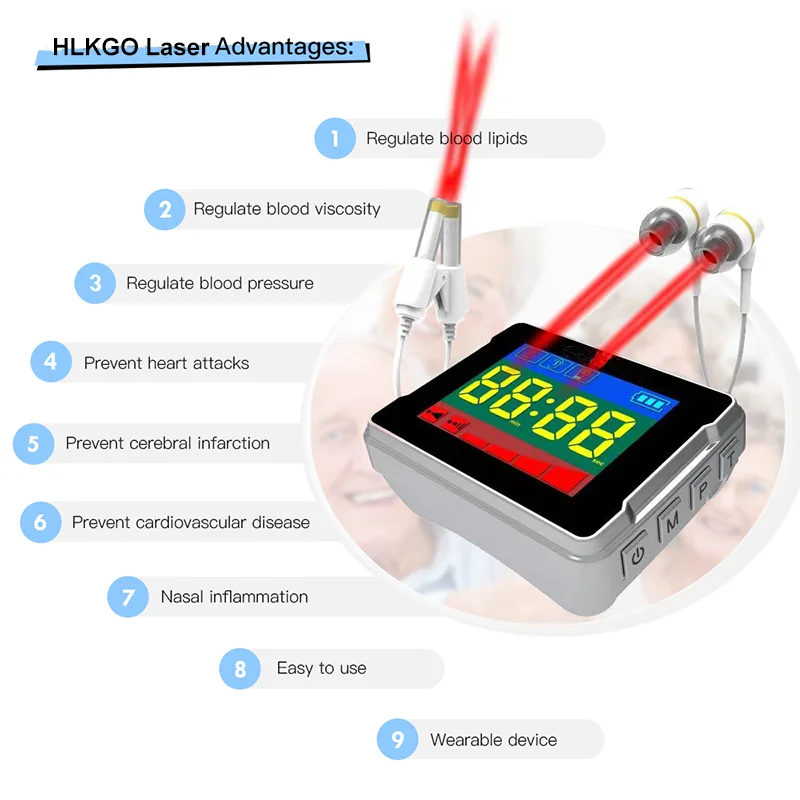 650nm Laser Therapy Watch LLLT Wrist Watch For Hypertension Diabetes Cholesterol Treatment Laser Nose Rhinitis Sinusitis Therapy cholesterol hypertension diabetes and cardiovascular diseases stroke rehabilitation treatment rhinitis therapy laser watch